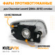 Фара противотуманная левая Chevrolet Lacetti (2004-2013) хэтчбек KUZOVIK