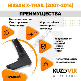 Брызговик передний правый Nissan X-Trail (2007-2014) KUZOVIK Брызговик передний правый Nissan X-Trail (2007-2014) KUZOVIK