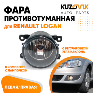 Купить Биксеноновые противотуманные фары Renault интернет-магазин птс-займ35.рф