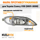 Фара противотуманная правая Toyota Camry V30 (2001-2005) KUZOVIK